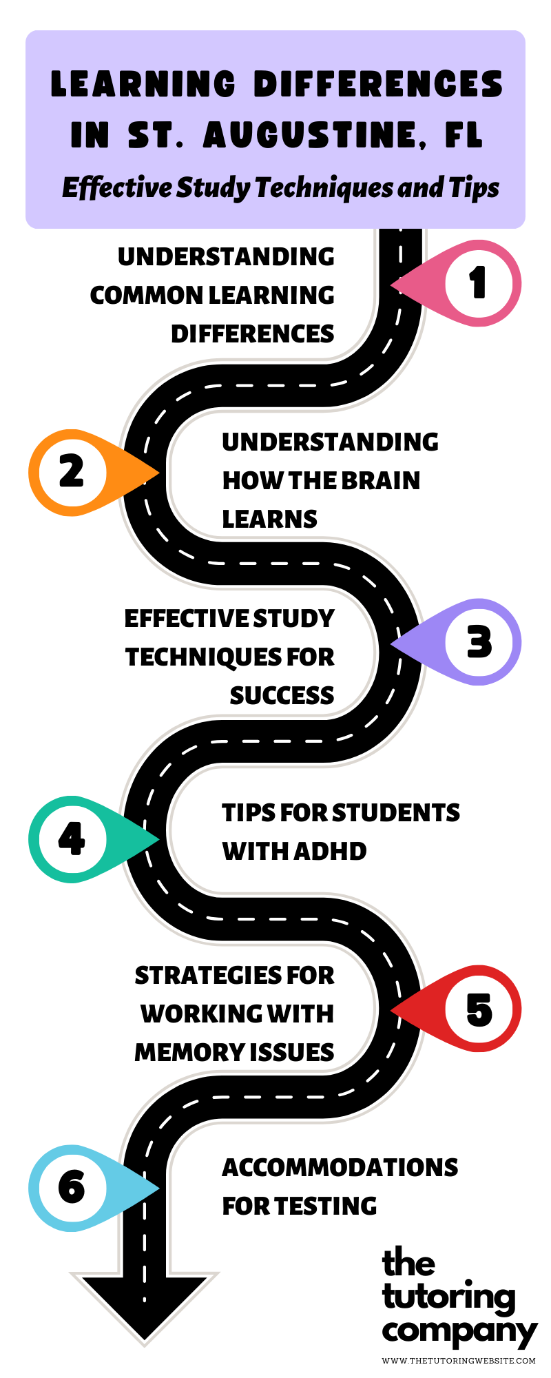 Discover effective strategies to help students with learning differences overcome academic barriers and achieve success in St. Augustine, FL. The Tutoring Company provides tutors for students with LD, ADHD, dyslexia, dyscalculia, and executive functioning issues.