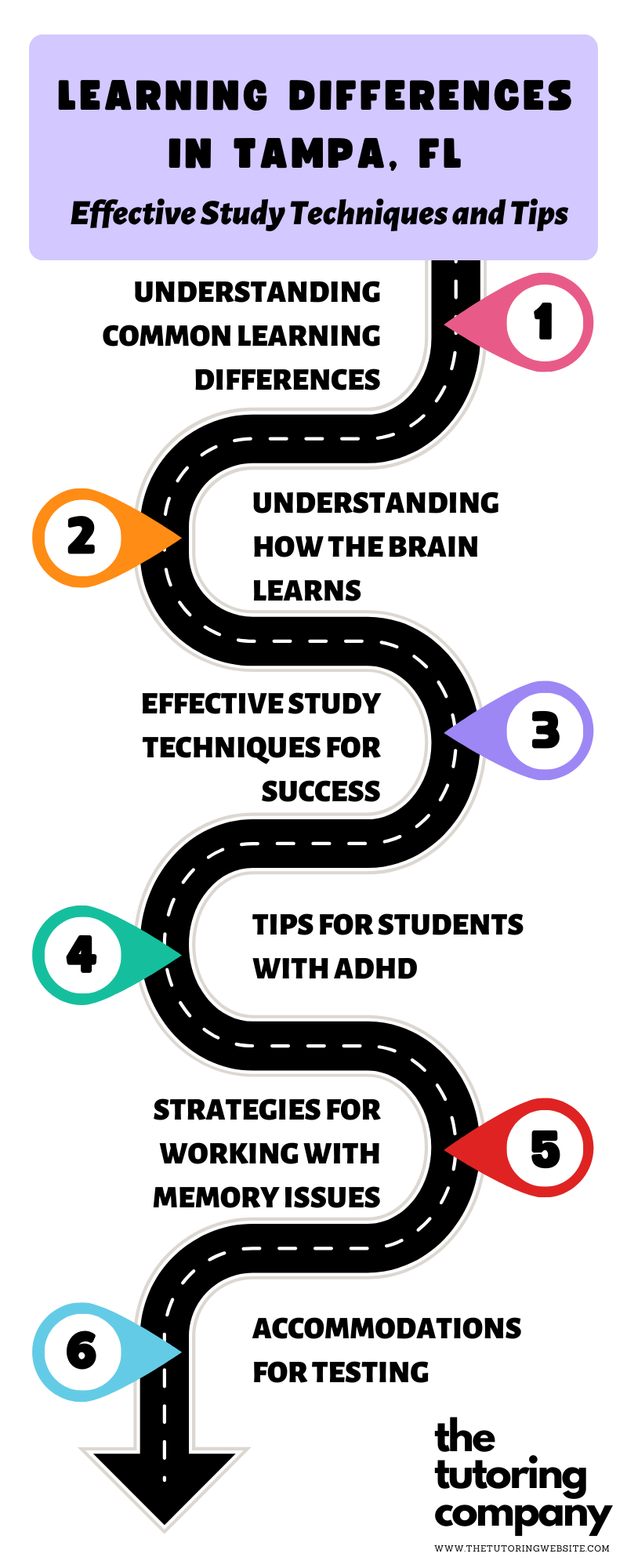 Discover effective strategies to help students with learning differences overcome academic barriers and achieve success in Tampa, FL. The Tutoring Company provides tutors for students with LD, ADHD, dyslexia, dyscalculia, and executive functioning issues.