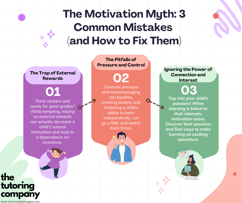 Tired of nagging? Discover 3 common motivation mistakes parents make and learn how to inspire your child's inner drive. Expert tips inside!