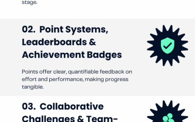 Gamify Learning: Boost Student Enthusiasm & Drive