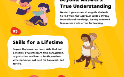 Homework Help in Florida: Building Skills for Lifelong Success