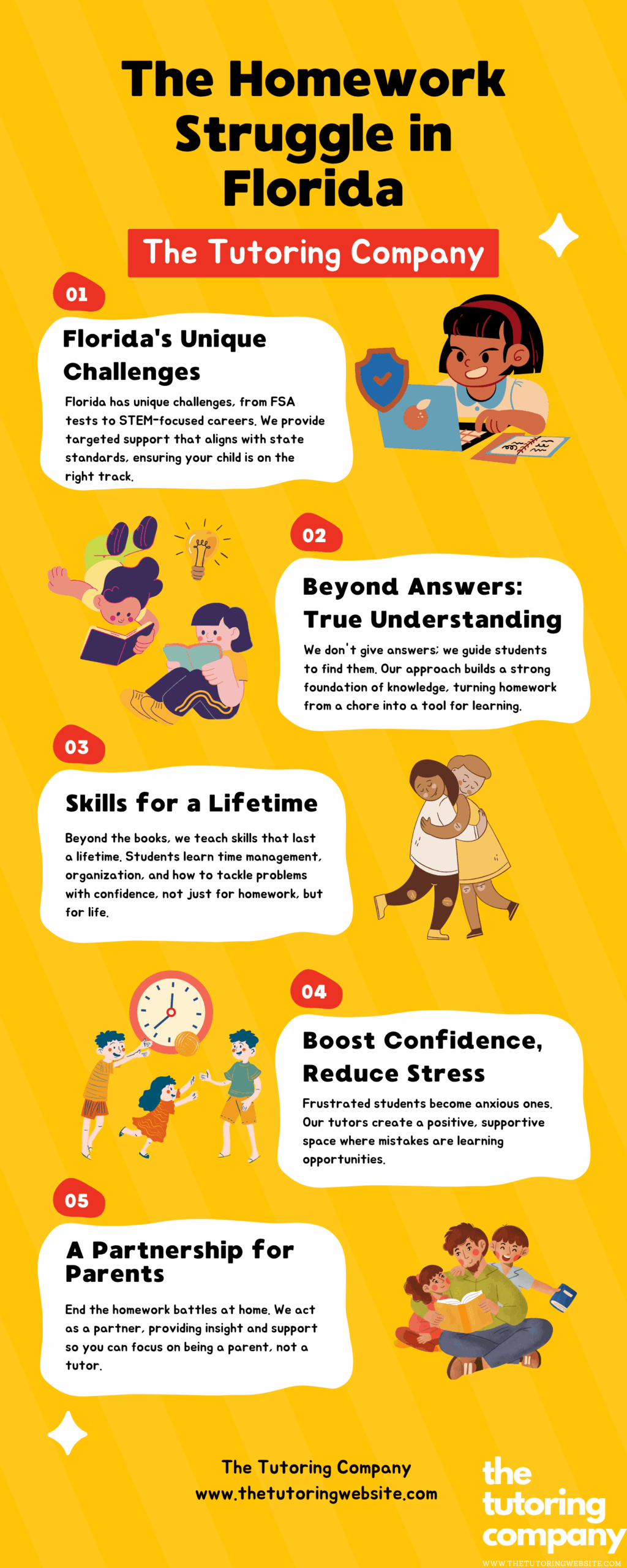 Discover how professional homework help in Florida does more than just provide answers. This article explores how targeted support can build essential skills, boost confidence, and create independent learners for academic success.