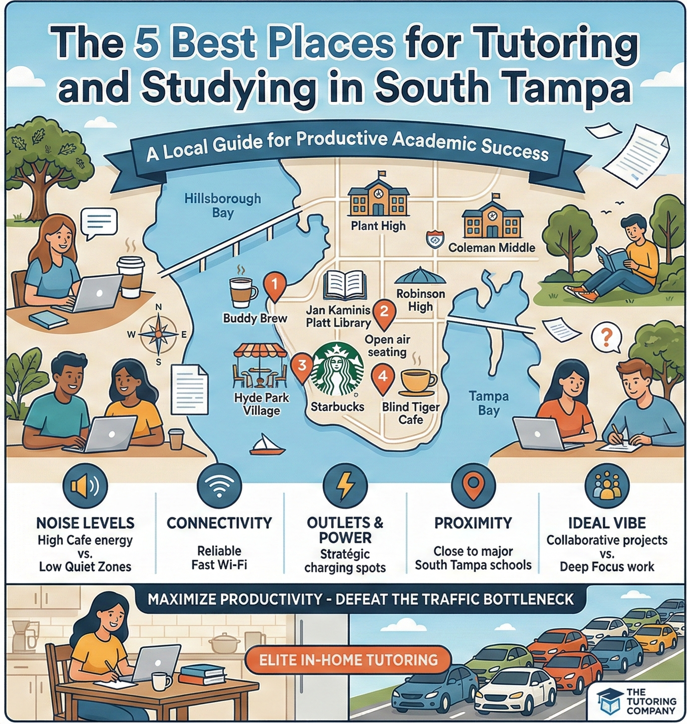 Living inside the perimeter? Skip the Kennedy traffic bottleneck. Discover the top 5 local spots for studying and tutoring in South Tampa near Plant High and Coleman.