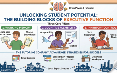 Executive Function Tutoring: The Ultimate Guide to Unlocking Student Potential
