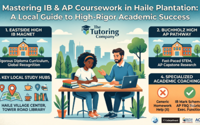 Mastering IB & AP Coursework in Haile Plantation: A Local Guide to Academic Success