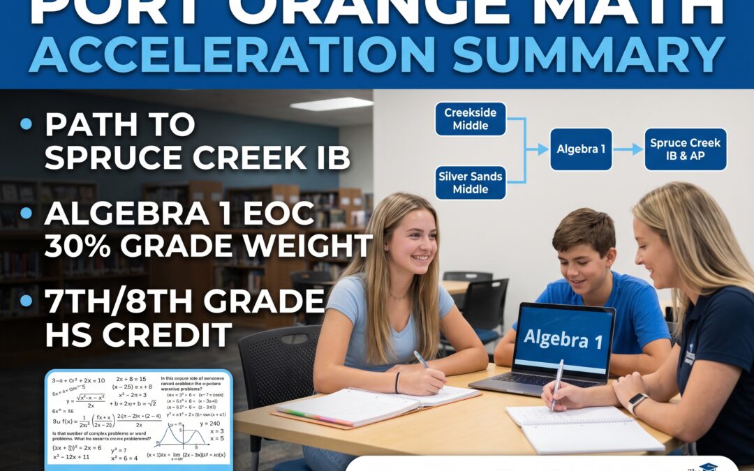 Mastering Middle School Math Transitions & Algebra 1 EOC Readiness in Port Orange: The Spruce Creek Pipeline