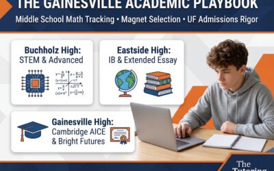 The Unwritten Rules of Gainesville Academics: What Alachua County Course Catalogs Don’t Tell You About Magnet Tracks, Math Leaps, and UF Admissions