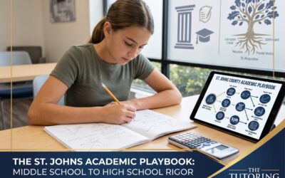 The Unwritten Rules of St. Johns County Academics: What SJCSD Catalogs Don’t Tell You About Fruit Cove & Landrum Math Tracks, Nease IB, and Bartram Trail Capstone