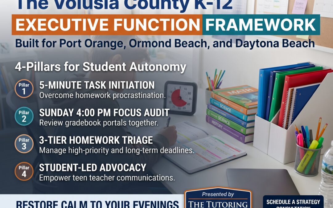 The Executive Function Playbook: Building Student Autonomy in Volusia County